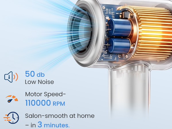 Hair Dryer High Speed Ionic Hair Dryer