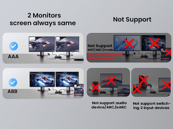 hdmi mirror splitter
