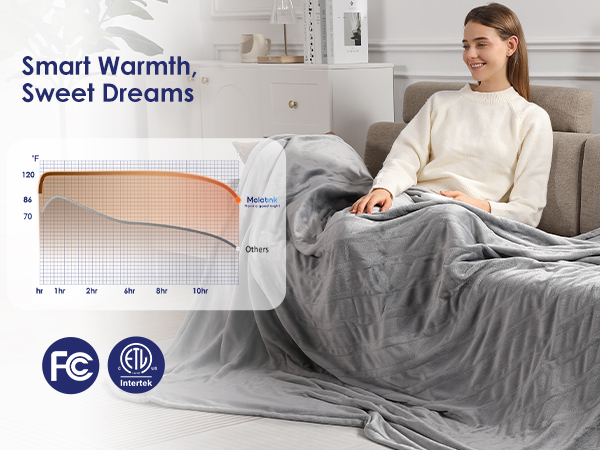 full size electric blanket