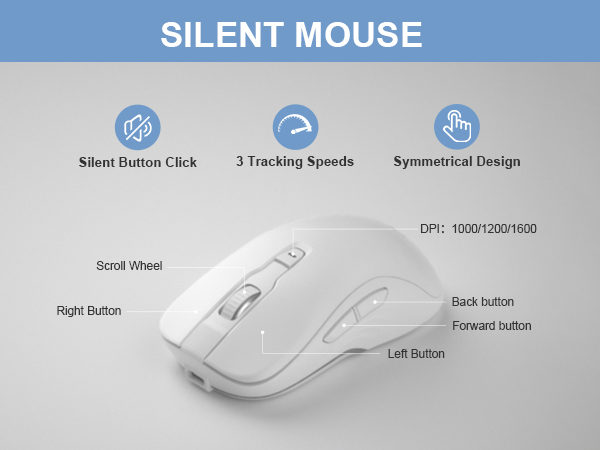 wireless keyboard and mouse combo