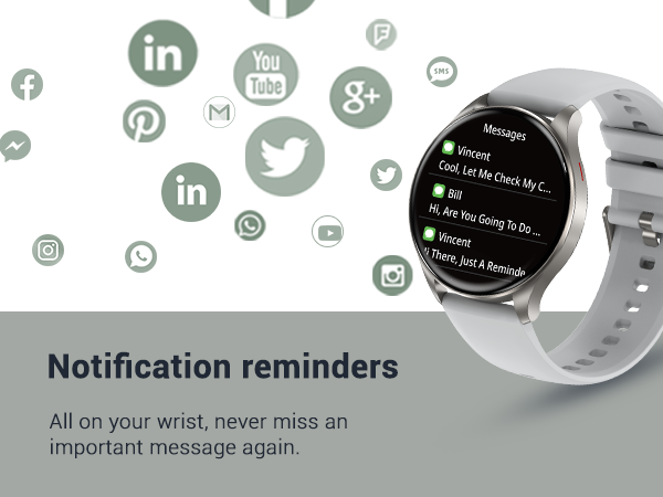 Messages Notifications