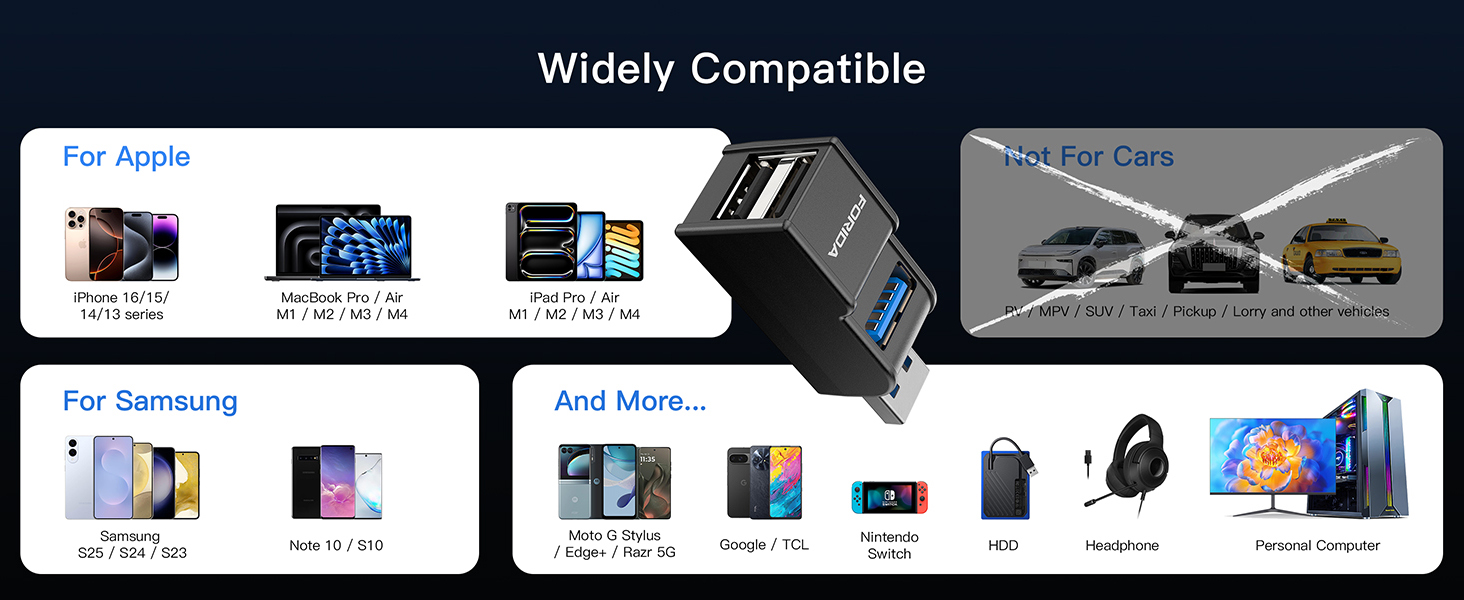USBA muLtiport usb hub