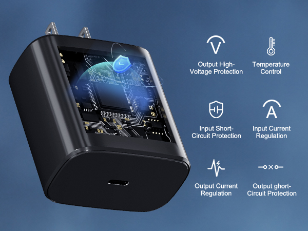 ultra fast charger type c