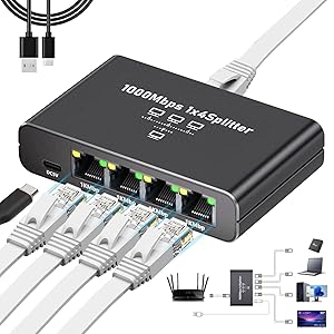 Gigabit Ethernet Splitter 1 to 4