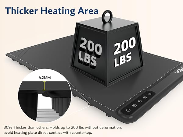 food warming mat for countertop