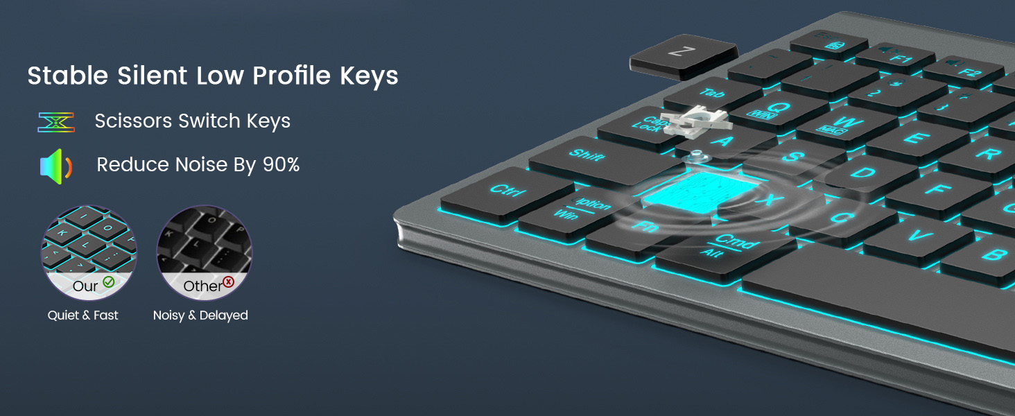 silent stable low profile quiet silent