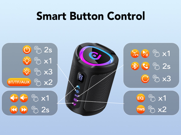 Text reads 'Smart Button Control'. Diagram showing cylindrical device with button configurations and corresponding numbers (x1, x2, x3) on both sides.