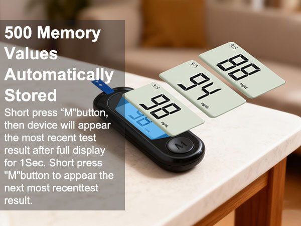 blood glucose test strips