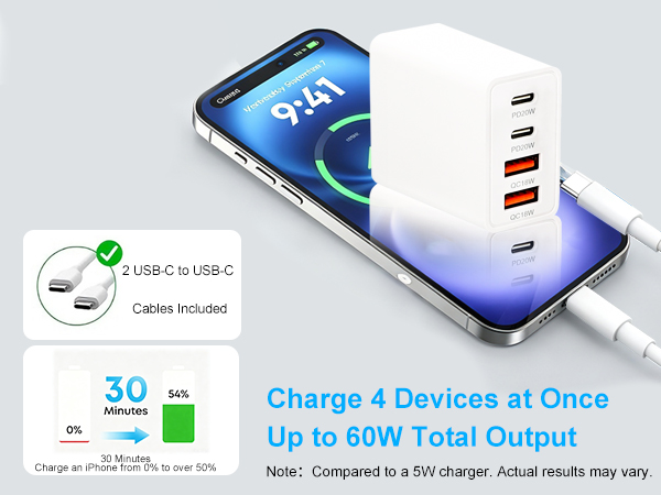 60W 4-Port Fast Charger
