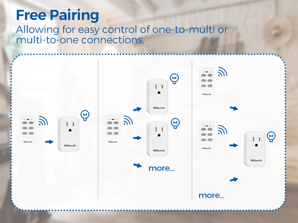 Remote Control Outlet