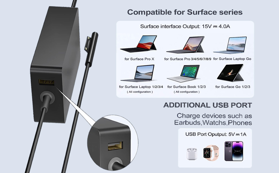 Surface Book Charger