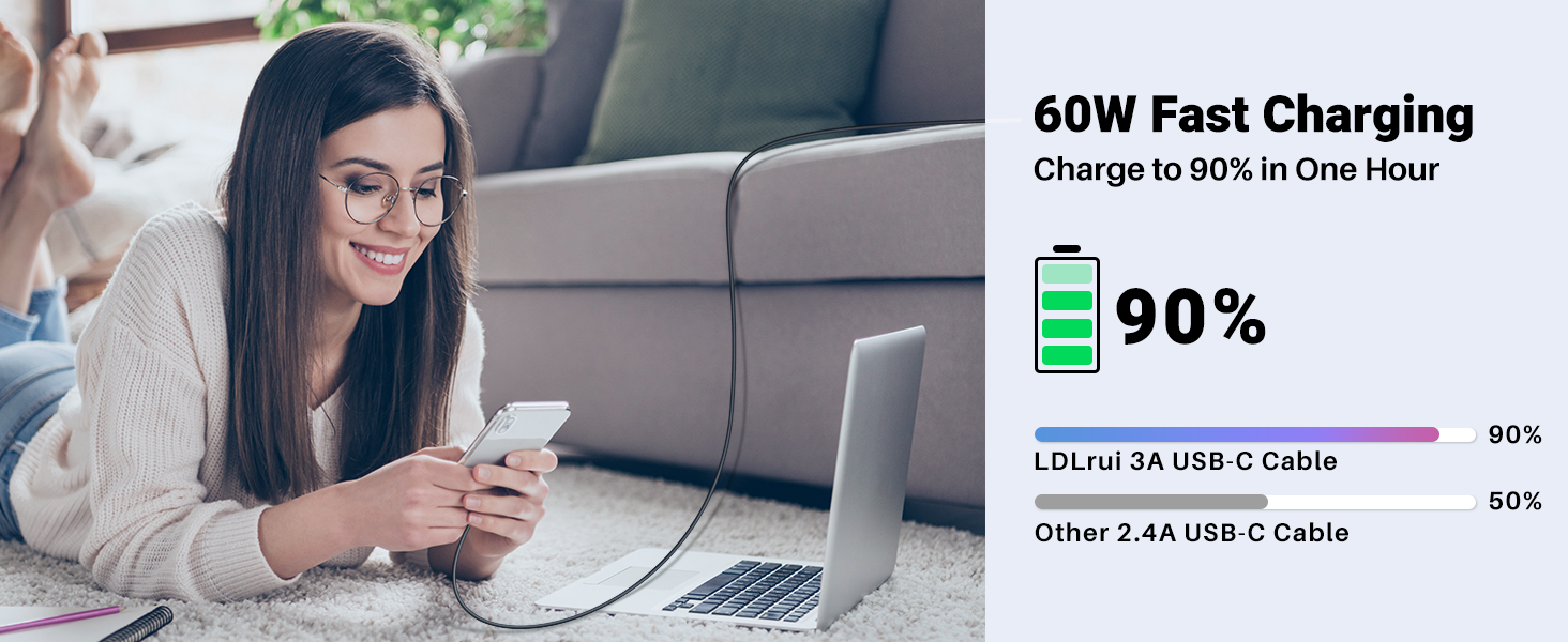 wall charger usb cable