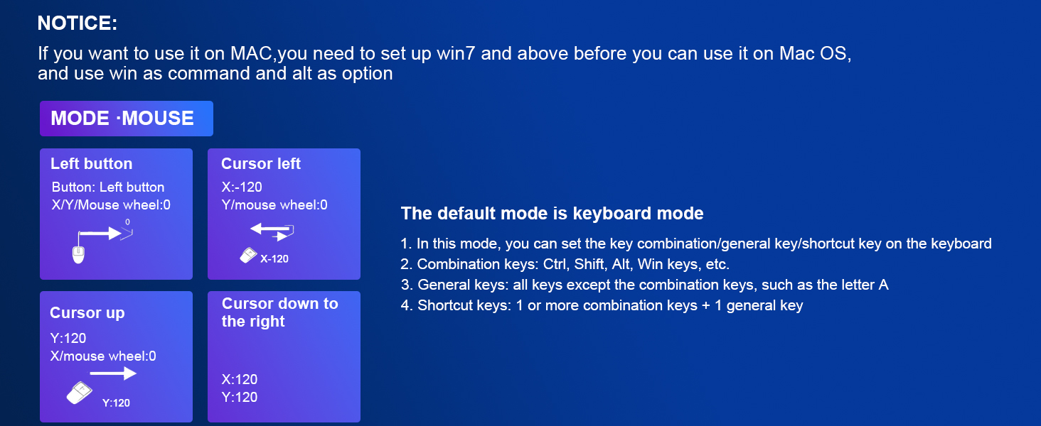 6 KEY MINI KEYBOARD GAMING KEYPAD MECHANICAL OSU KEY PAD CHERRY AXIS
