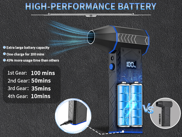 Compressed Air Duster