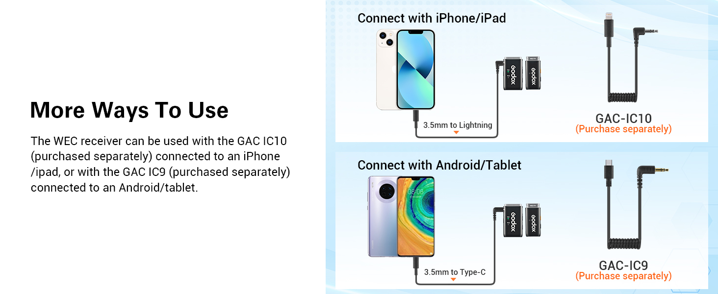 Infographic showing phone adapter compatibility. Illustrates connections for iPhone/iPad and Android/Tablet devices using GAC-C15 and GAC-10S adapters.