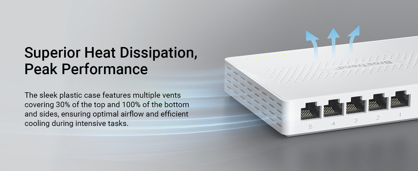 The Plastic Case of the Ethernet Switch Features Multiple Vents for Superior Heat Dissipation