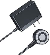 Czepa for Shark Vacmop Charger Compatible with Shark VM252 VM252C QM250 VACMOP Pro Cordless Hard ...