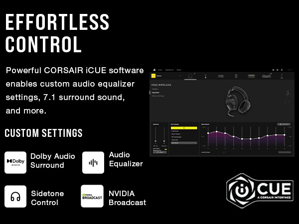 NVIDIA Broadcast, Dolby Audio Surround, Audio Equalizer, iCUE 