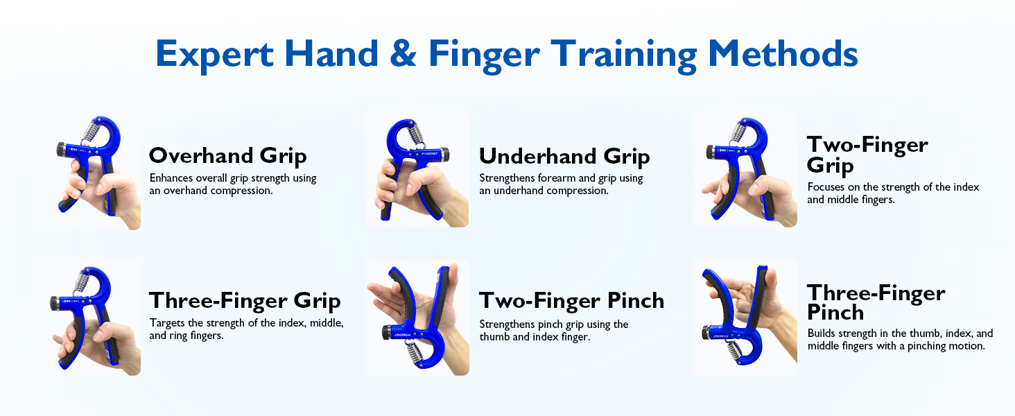 grip strength trainer