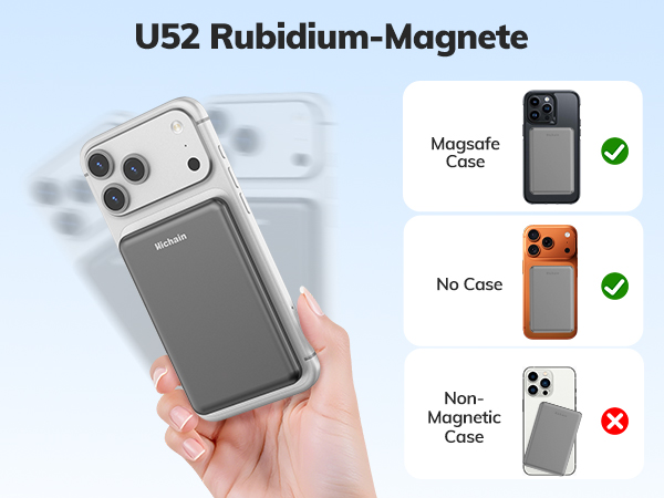 Super Strong Magnet