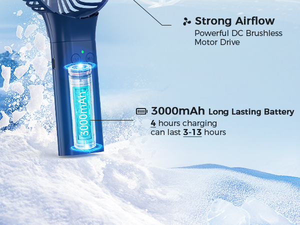 battery operated fan