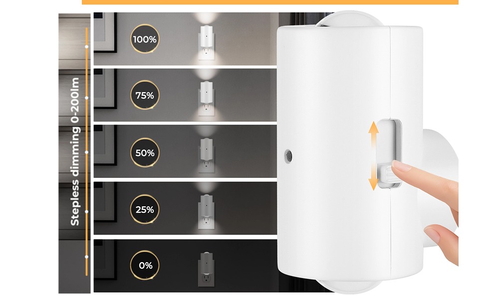 Dimmable Plug in Night Light