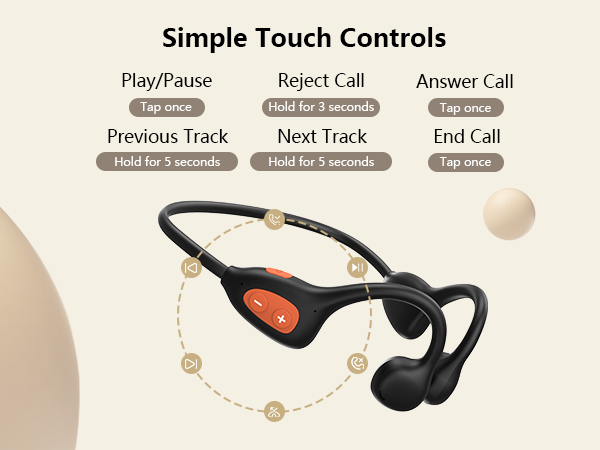 Bone Conduction Headphones