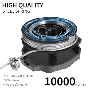 High quality string