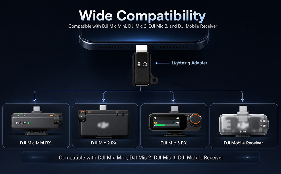 USB C to Lighting OTG Audio Adapter for Connecting DJI Mic Mini