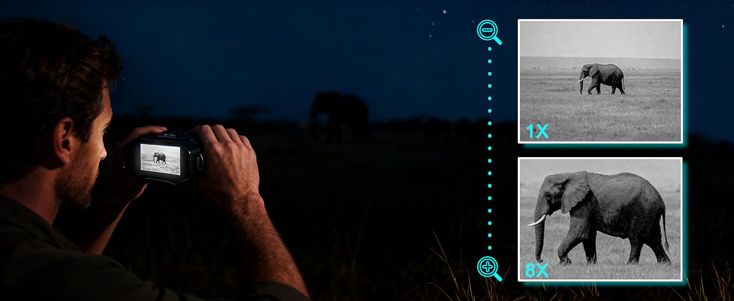 8X ZOOM