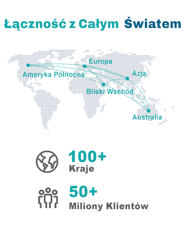 Connect to the world