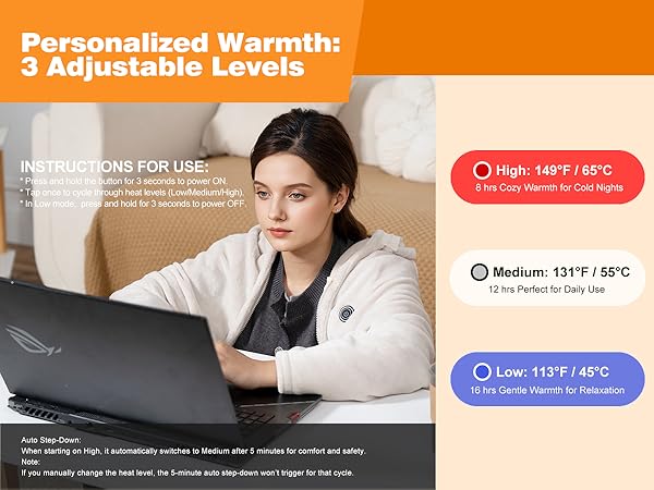 portable heating blanket