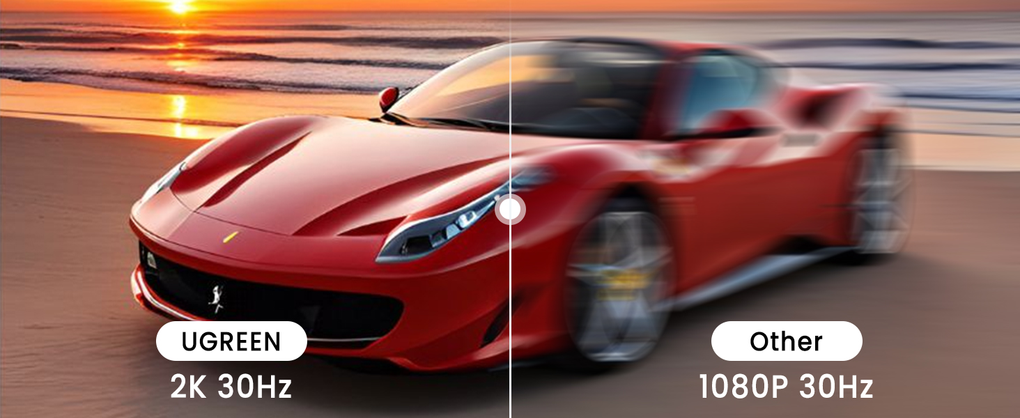 HDMI Game Capture Card