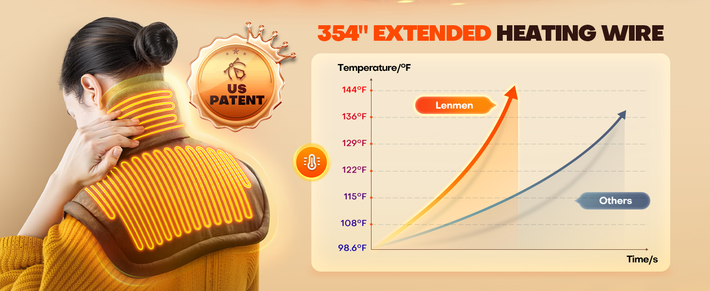 354“ EXTENDED HEATING WIRE