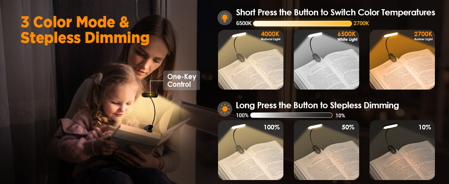 3 Color Modes &amp;amp; Stepless Dimming reading light &amp;amp; one-Key Control