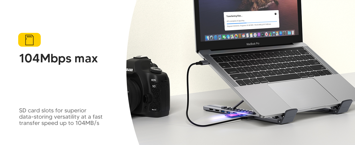 SD card data transfer
