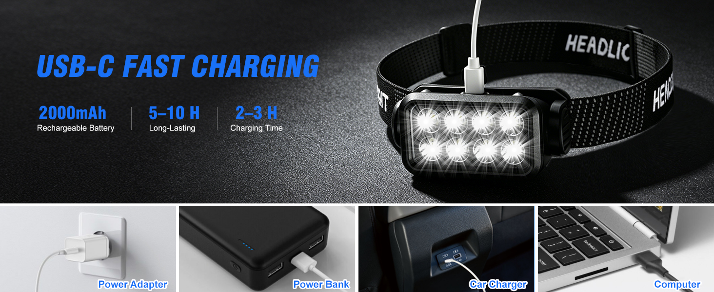 This headlamp fully charges in 2–3 hours with power bank, car charger, computer or wall adapter.