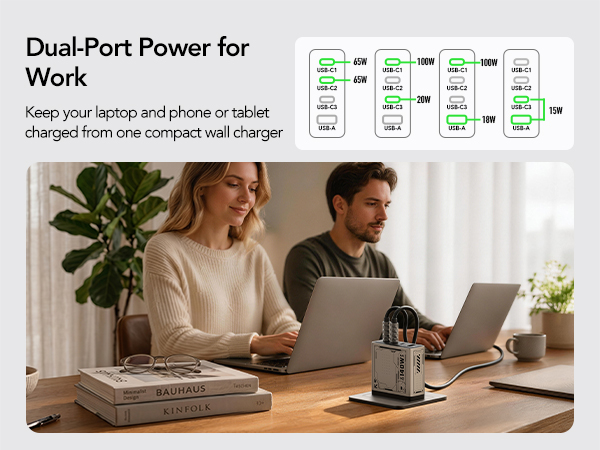 140w usb c charger