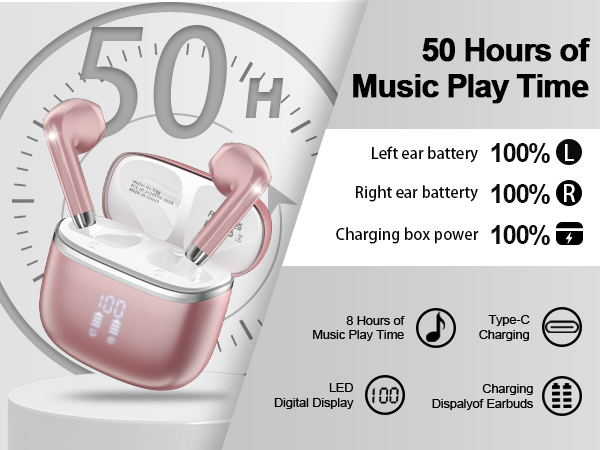 Battery life description