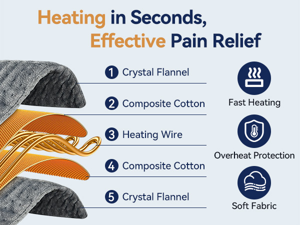 heating pad