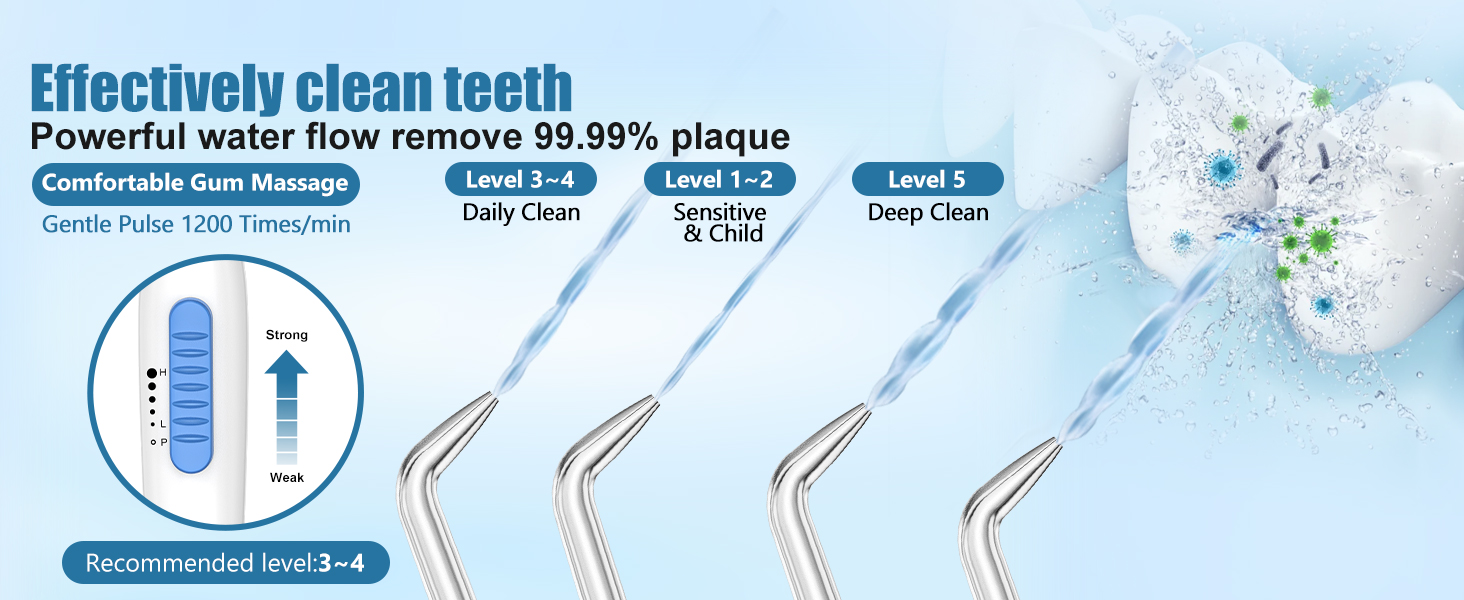 5 Modes and Effectively Cleaning