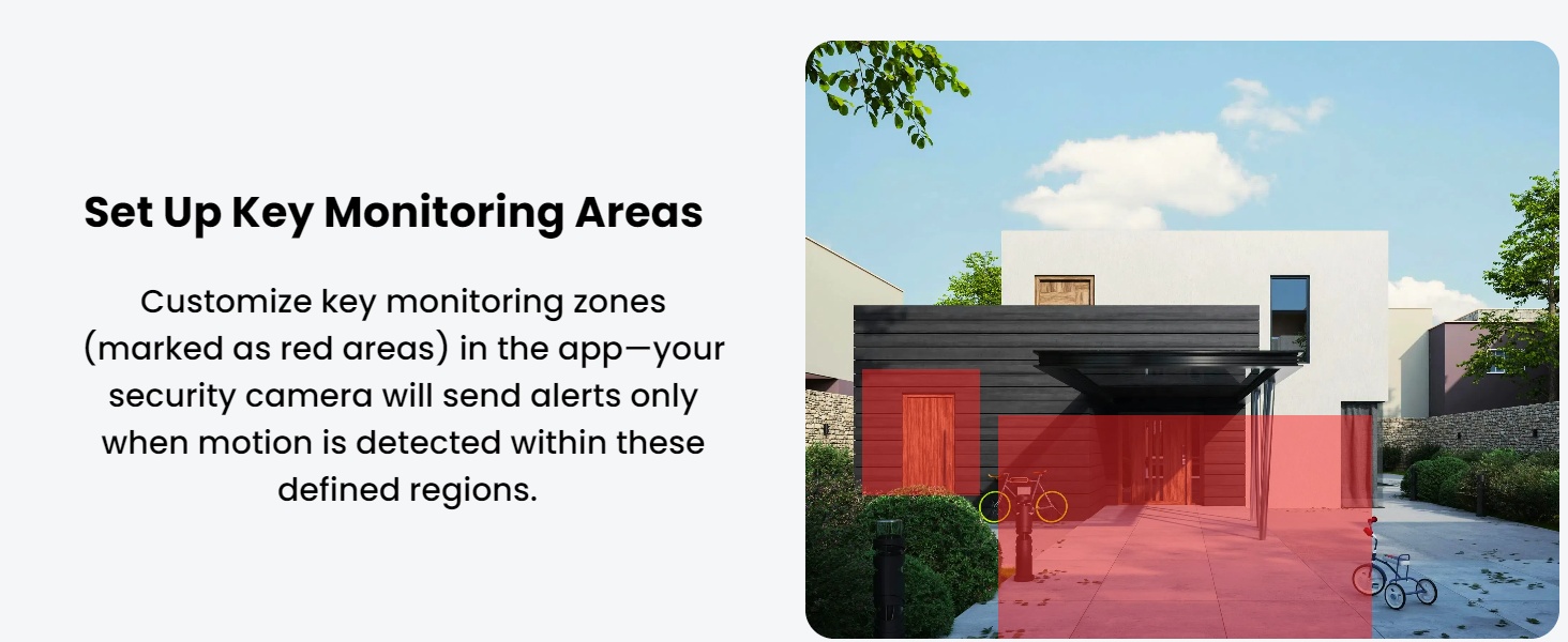 Cameras for Home Security