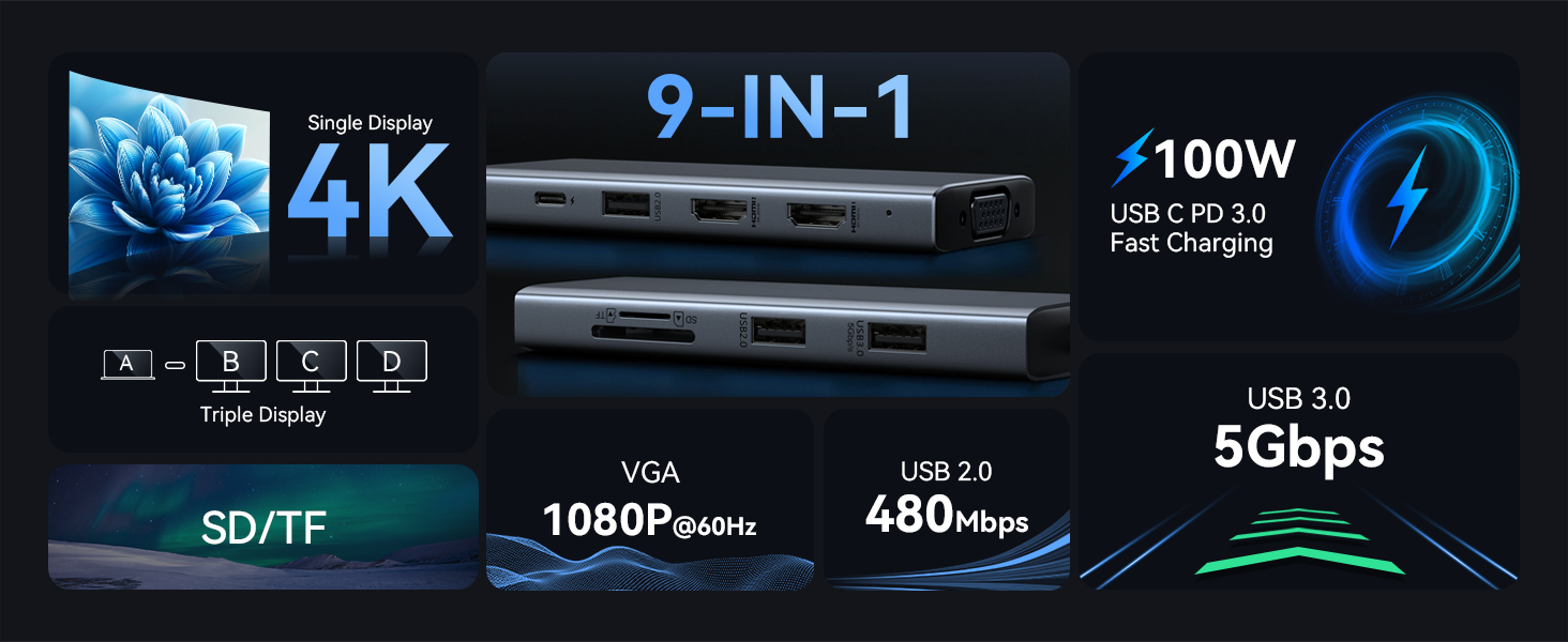 dell hp surface lenovo dock thunderbolt 3 4 laptop hub docking stations usb c to usb hdmi adapter