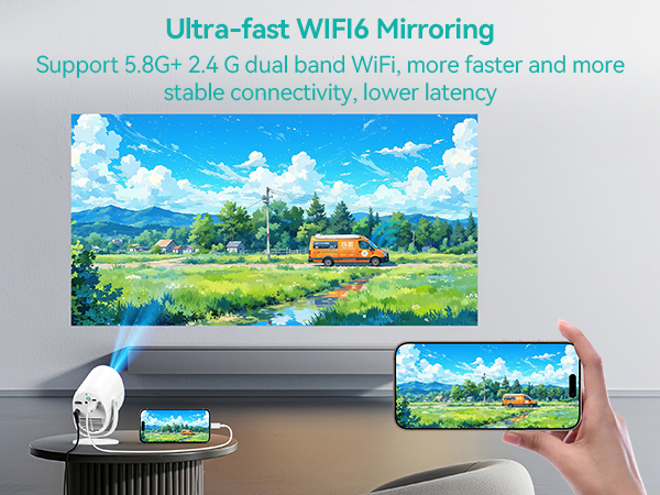 projector projector tv for room wall outside projector bedroom projector ceiling projector for ipad