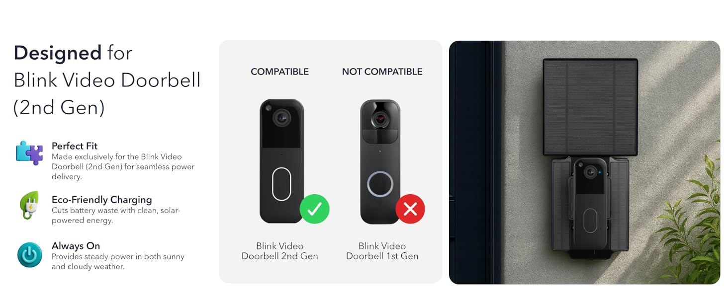 Blink Doorbell 2nd Gen