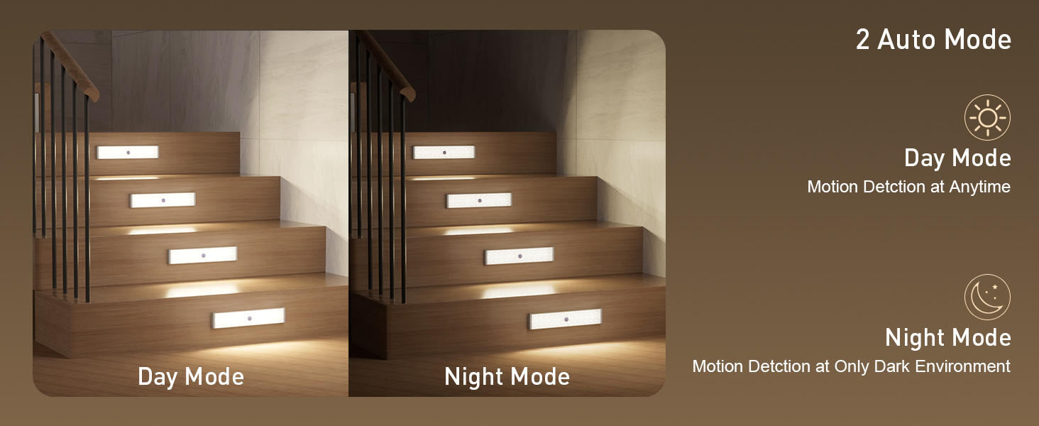 motion sensor closet lights