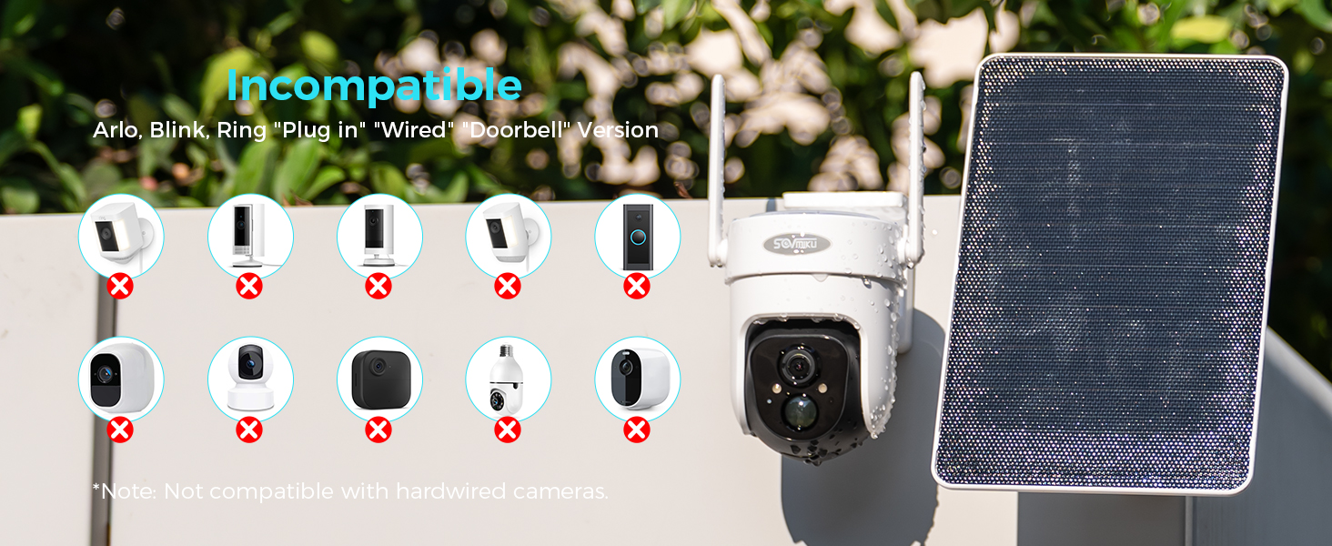 Incompatible with hard wird camera