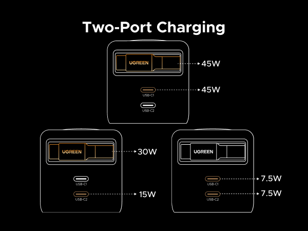 usb c wall charger, iphone charger