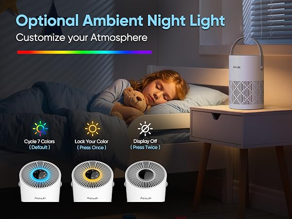 Air Purifiers for Home Bedroom, HEPA Pet Hair Air Purifier, Quiet Sleep Mode