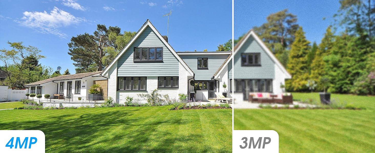 Solar Security Cameras